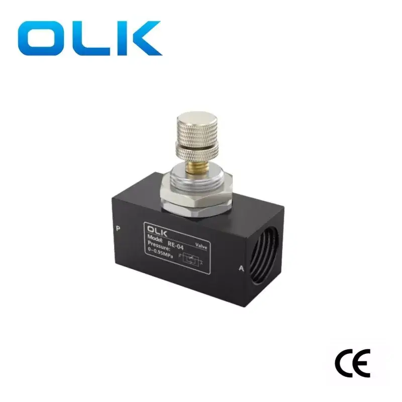 Как одноходовой дроссельный клапан серии RE повышает эффективность управления жидкостью?